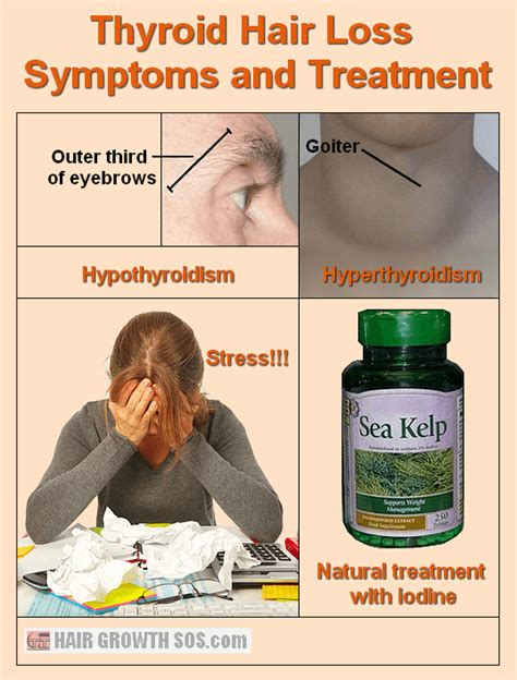 This can include pitting or ridging of the fingernails and loss of body and facial hair, alongside the loss of eyebrow hairs or eyelashes. Thyroid Hair Loss Conditions - Symptoms And Treatment Options