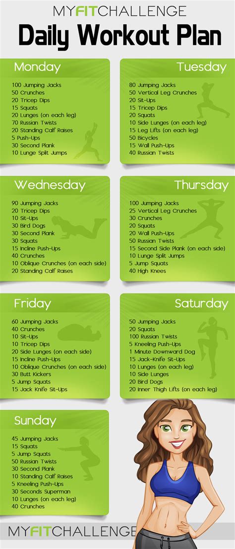 Bodyweight home workout routines are ideal for functional training. Daily Workout Plan - My Fit Challenge