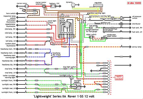 Fuse panel layout diagram parts: 2002 Land Rover Discovery Fuse Diagram