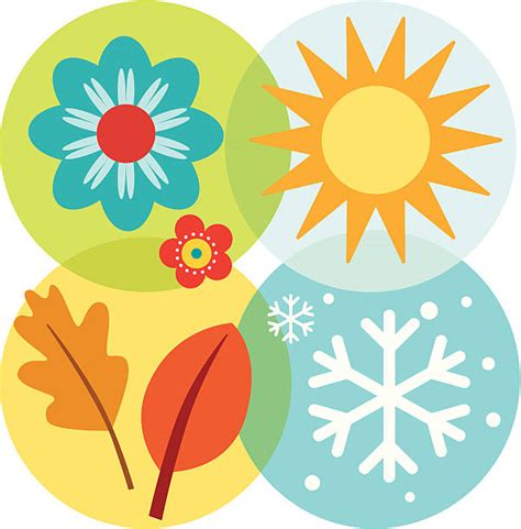 Seasons Clip Art Vector Images And Illustrations Istock