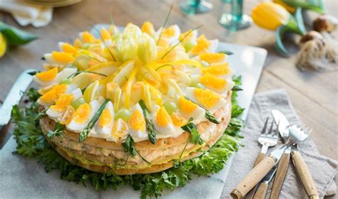 Die fabrik in älvsbyn ist ende august zur wunschliste hinzufügen zur vergleichsliste hinzufügen. Smörgåstårta påsk | Polarbröd | Recept | Smörgåstårta ...