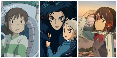 Best Anime Movies Of The St Century According To Imdb