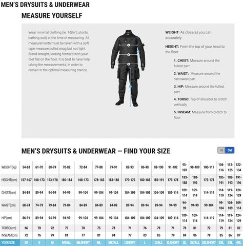 Measure around the base of your neck, one to two fingers inserted for comfort. Size Charts and Guides | DiversWorld