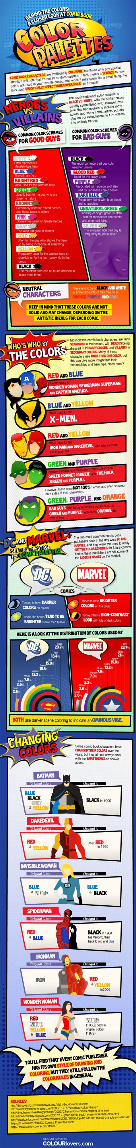 The Only Superhero Color Guide Youll Ever Need