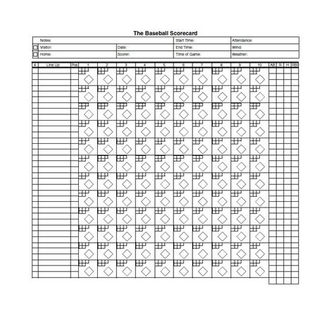 Printable Baseball Stat Sheet Template Business Psd