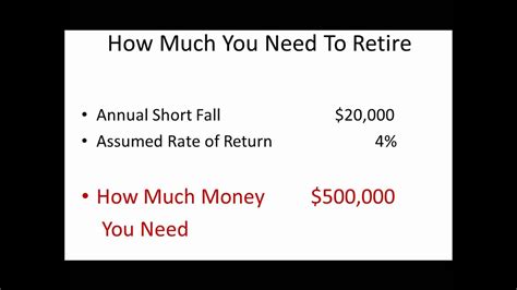 How Much Money Do You Need To Retire Youtube