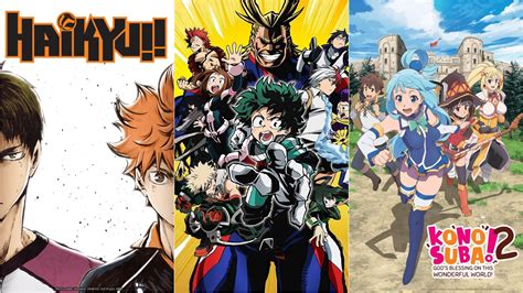What is funimation digital copy? Funimation's Anime of the Decade Fan Poll Results Revealed ...