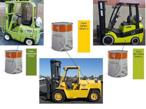 forklift paint archives intella liftparts