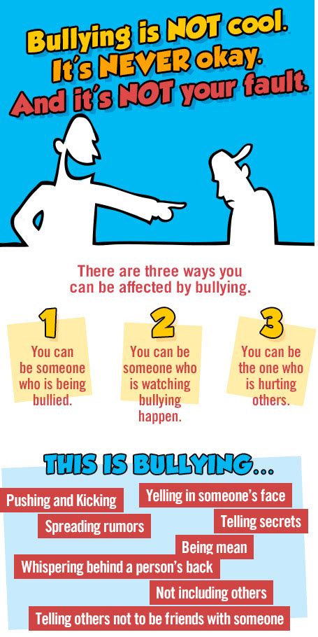 Asking someone out the first time you have any kind of. What Kids Need to Know | PREVNet - Canada's authority on ...