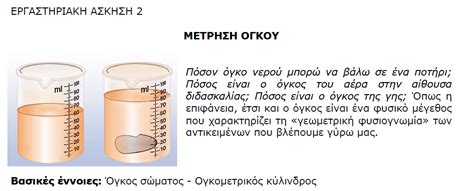 Βιολογία b γυμν αναπαραγωγή επανάληψη. ΦΥΣΙΚΗ Α ΓΥΜΝΑΣΙΟΥ - Η ΦΥΣΙΚΗ - ΧΗΜΕΙΑ - ΒΙΟΛΟΓΙΑ ΣΤΟ ΣΧΟΛΕΙΟ