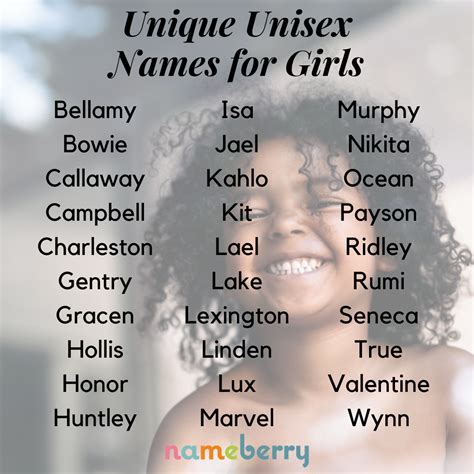 Unique Unisex Names For Girls Cool Baby Names Baby Names Name
