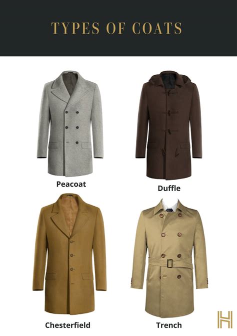 4 Different Types Of Coats For Men Hockerty