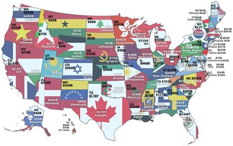 Visualizing Us States Gdp Vs Countries