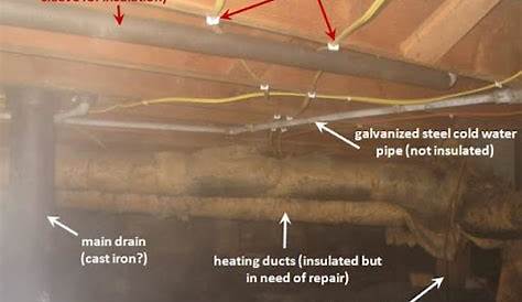 how to run cable in a crawlspace