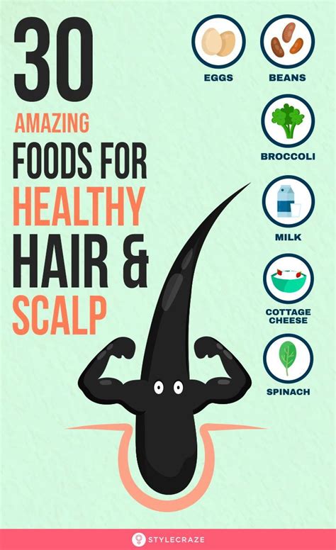 15 Best Foods For Hair Growth Hair Food Healthy Hair Healthy Hair Tips