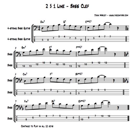 Jazz Bass Soloing Soloing Over A 2 5 1 Chord Progression Smart Bass