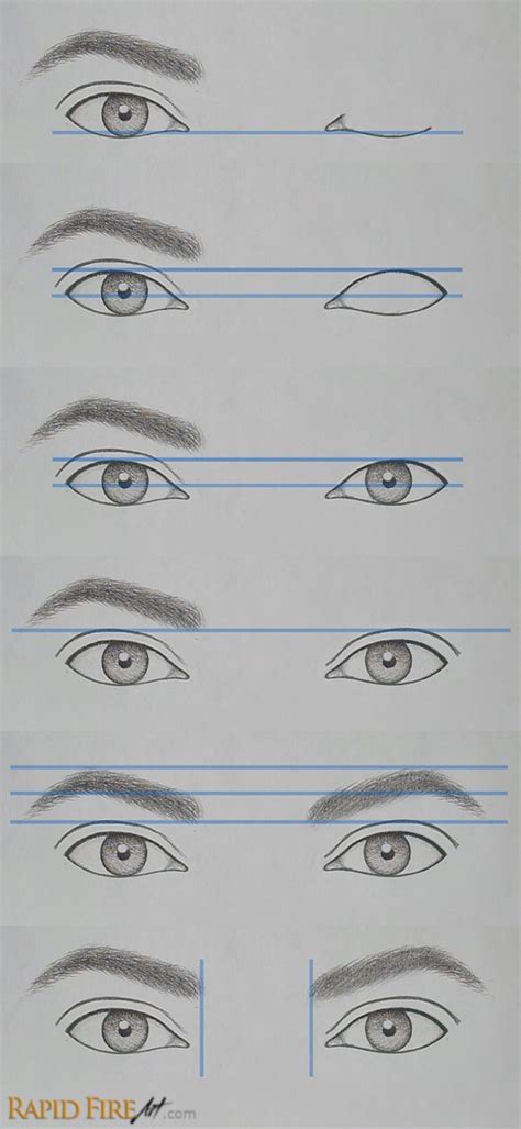 How To Draw Symmetrical Eyes Fixmydrawing Series Eye Drawing