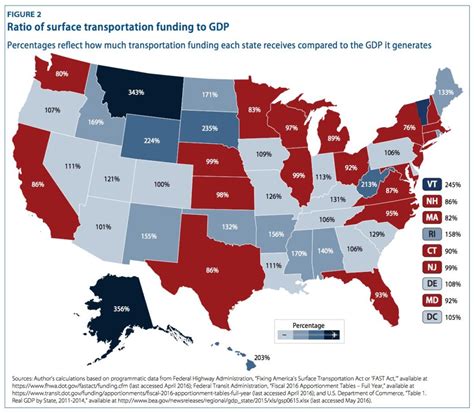 An Infrastructure Plan For America How Investing In Infrastructure