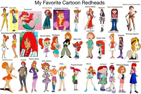 my favorite cartoon redheads by homersimpson1983 on deviantart