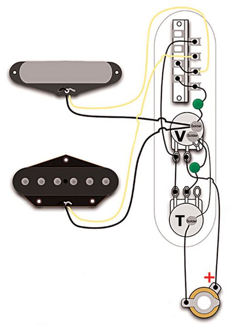 Wiring Diagram For Telecaster 3 Way Switch Wiring Diagram And Schematics