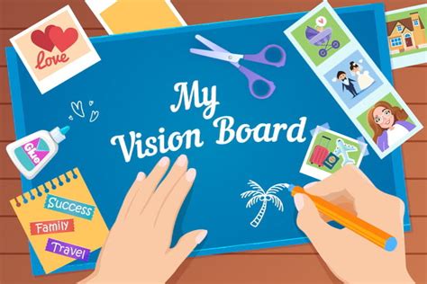Vision Board Perlu Ke Kita Buat Vision Board Tu