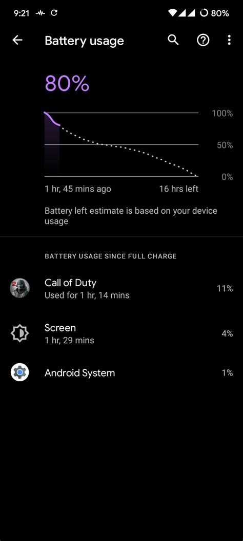 Holy Moly I Installed Pe With Optimus Drunk Kernel And The Battery