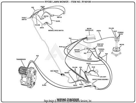 Lawn Mower Wiring Diagram Pdf