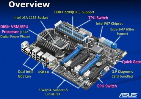 Asus P8p67 Ws Revolution Motherboard Details Revealed