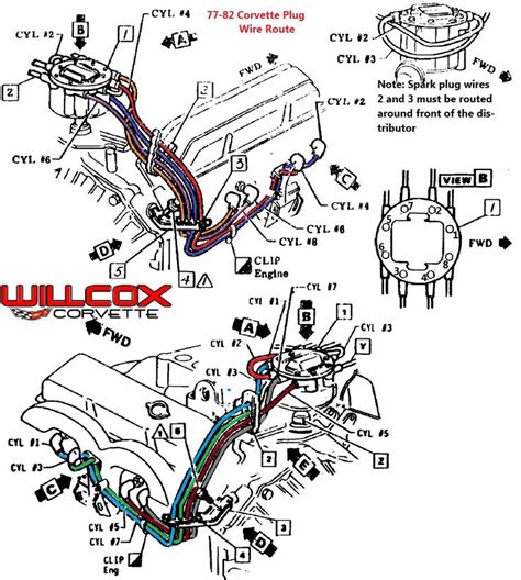 Willcox Corvette Wiring Diagram