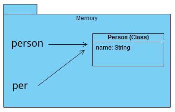 Net How The Model Class Works In C Stack Overflow