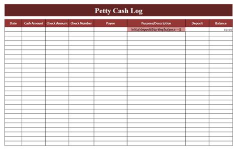 4 Petty Cash Log Templates Word Excel Formats Bookkeeping Templates