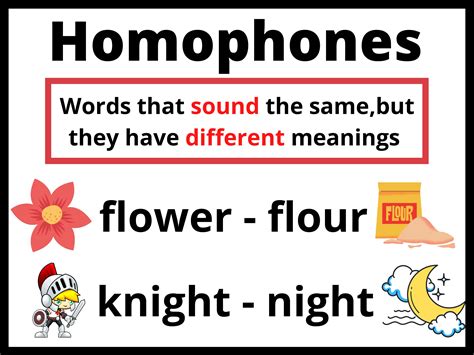 Poster Set Homophones Teacha