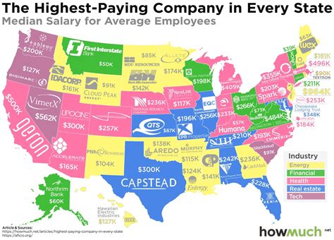 This Map Shows The Highest Paying Companies In Every State Investment
