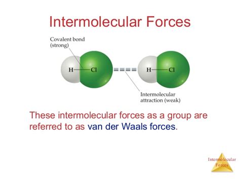 For an intermolecular attraction, there should be a charge separation. Gallery Van Der Waals Bond Example