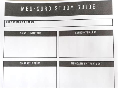 Med Surg Nursing Student Study Guide Template Nursing School Etsy