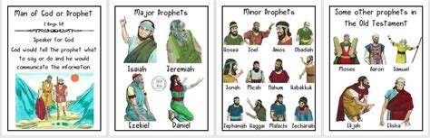 The Prophets Overview Bible Fun For Kids