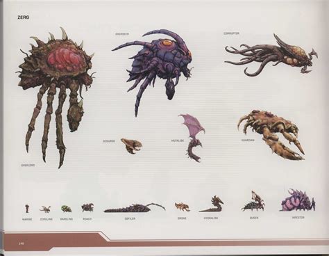 Starcraft 2 Zerg Air Units