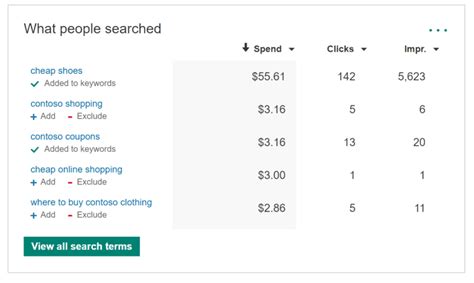 Bing Ads Introduces ‘overview Tab And Report Download Updates