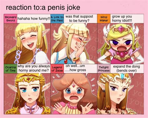 Penis Joke Zeldas Response Know Your Meme
