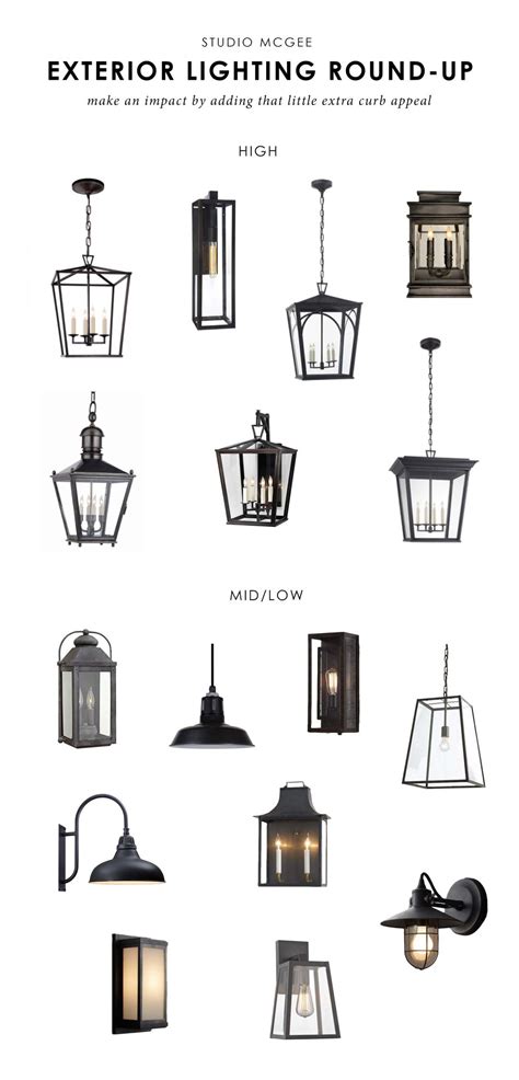 Diy farmhouse style light fitting | a thousand words. Our Top Picks: Exterior Lighting | Exterior light fixtures ...