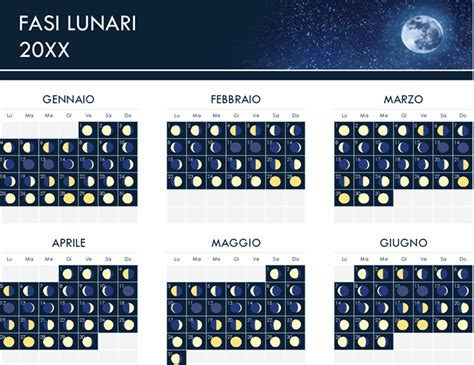 Cementerio Tinción Prefijo Calendario Delle Fasi Lunari Desanimarse