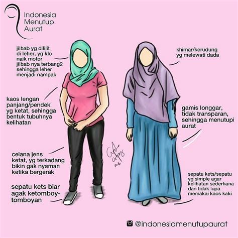 Apa sih manfaat dibalik maraknya gambar muslimah syar i kartun. Gambar Kartun Muslimah Naik Motor | Kantor Meme