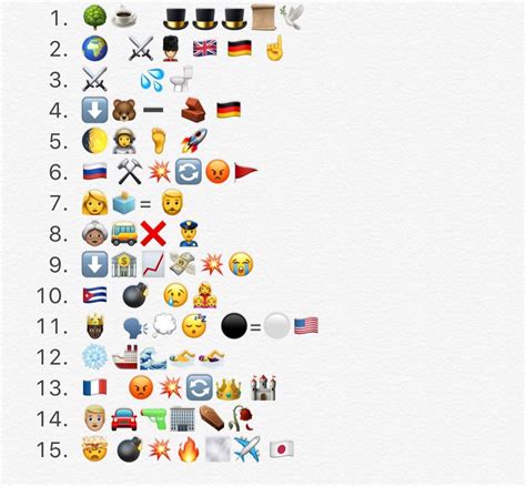 16 Mind Boggling Emoji Puzzles Kitty Baby Love 2 Guess These Seventy