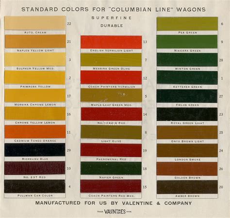 We are the #1 largest automotive paint color reference library in the world! National paint store: car's &bike color ideas
