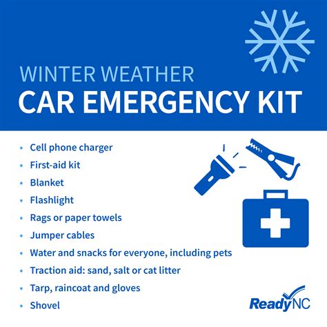 How To Be Safe While Driving In Winter Weather Nc Dac