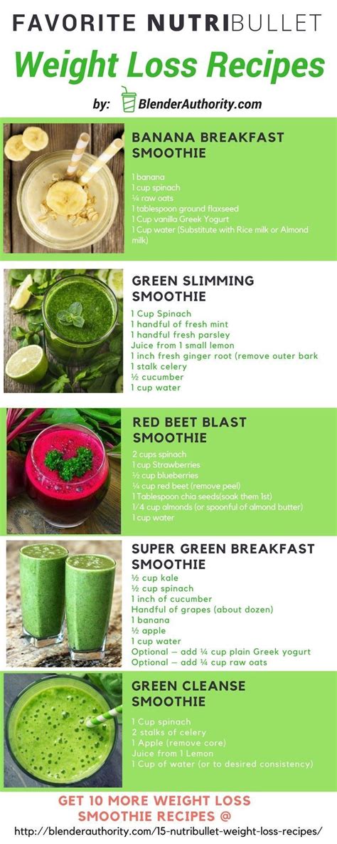 Also, if you are looking for a smoothie detox or cleansing diet, look at at our information on the 10 day smoothie cleanse. 15 Nutribullet Weight Loss Recipes | Health | Weight loss ...