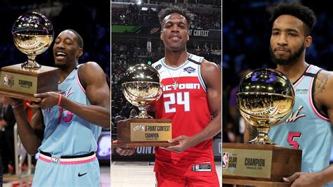 If you are the real fans of the nba, you would want to mark your calendar on march 07, 2021, since the event occurs at that time. NBA All-Star 2020: Live coverage Slam Dunk Contest, Three-Point Contest and Skills Challenge ...