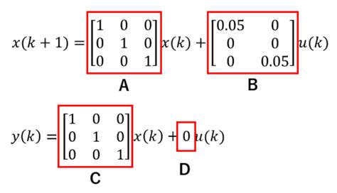 状態空間モデルから伝達関数モデルへの変換の基礎とpythonプログラム Eurekamoments