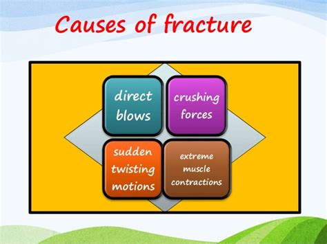 Fracture and its nursing management