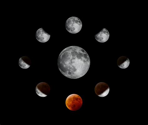 History Of Menstruation Red And White Moon Cycles And Why The Taboo Needs